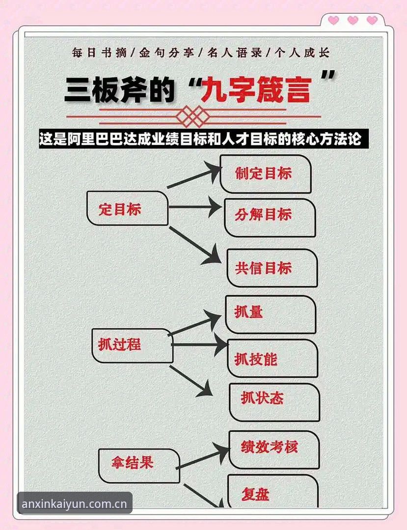 3大核心功能一次搞懂：开云安心感V8EY中国官网必备的使用体验